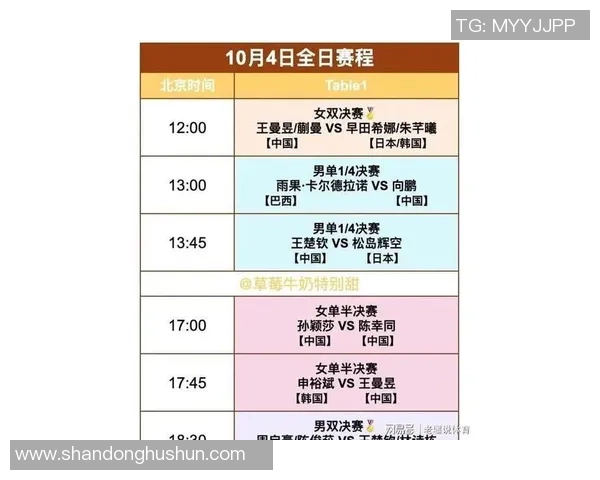 乒乓球耐力排行榜揭晓北京乒乓球队荣获第二名引发关注