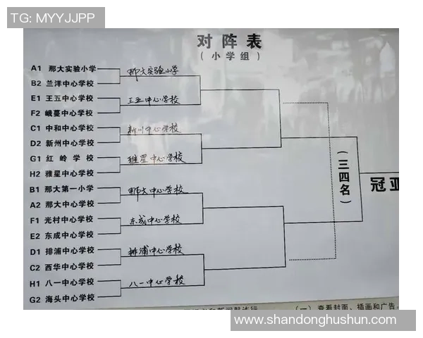 重庆篮球队的崛起与发展探讨聚焦球队意识与战术创新 重庆篮球队的崛起与发展探讨聚焦球队意识与战术创新