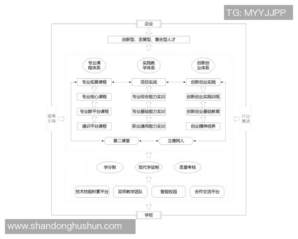 西安羽毛球队团队协作新模式探讨与实践分享 西安羽毛球队团队协作新模式探讨与实践分享
