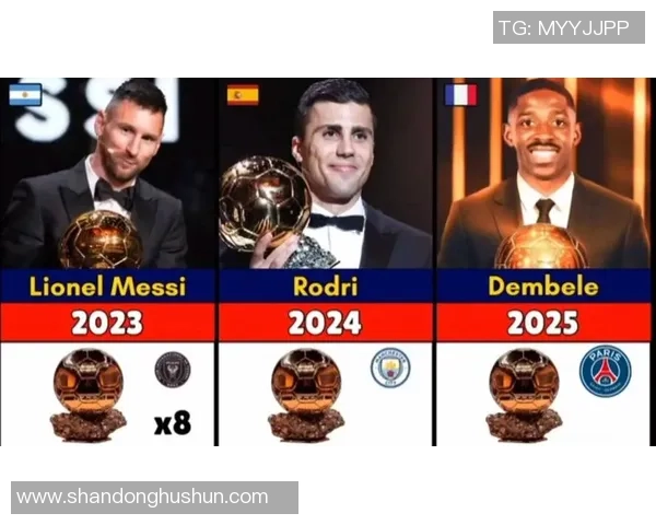 选择最优秀的足球明星评选活动助你发现心目中的传奇球员