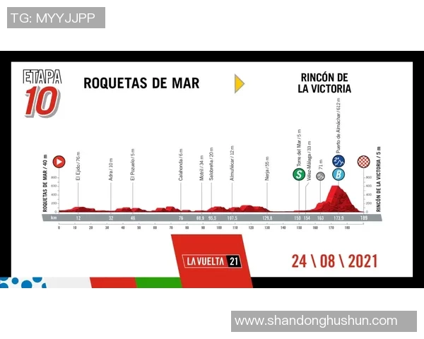重庆网球队的节奏起伏与战术调整对比赛结果的影响分析