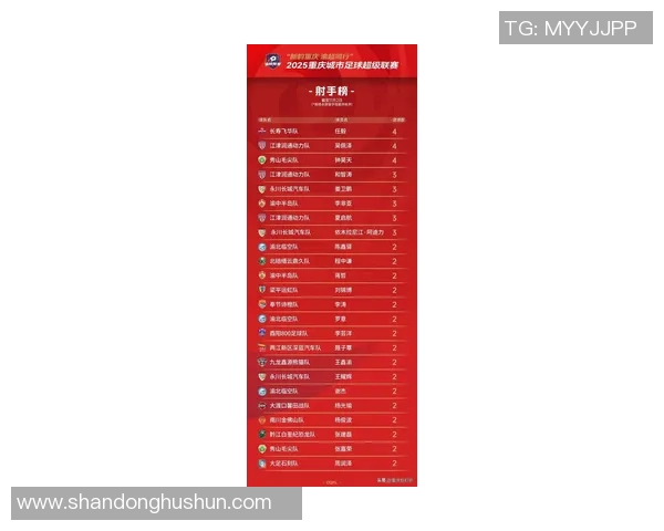 重庆足球队荣登全国足球比赛经验排行榜第二名的背后故事 重庆足球队荣登全国足球比赛经验排行榜第二名的背后故事