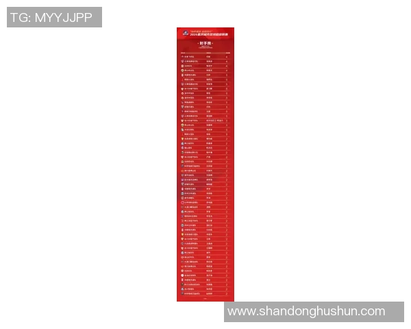 重庆排球队在欧锦赛积分榜上以93分稳居第一名展现强劲实力 重庆排球队在欧锦赛积分榜上以93分稳居第一名展现强劲实力