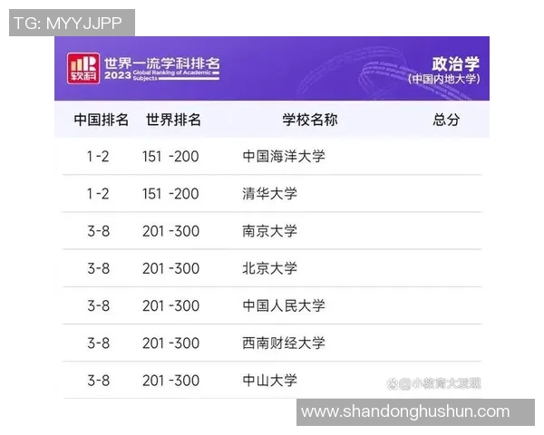 武汉篮球队在全国速度排行榜中荣登第六名展现出强劲实力与潜力