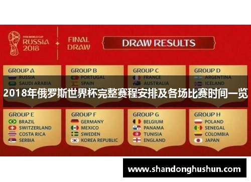 2018年俄罗斯世界杯完整赛程安排及各场比赛时间一览