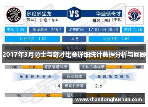 2017年3月勇士与奇才比赛详细统计数据分析与回顾