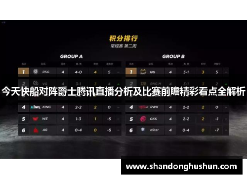 今天快船对阵爵士腾讯直播分析及比赛前瞻精彩看点全解析