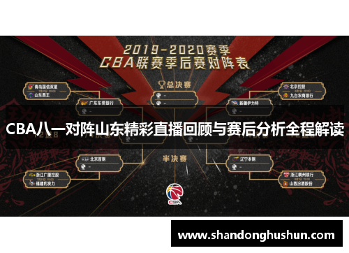 CBA八一对阵山东精彩直播回顾与赛后分析全程解读